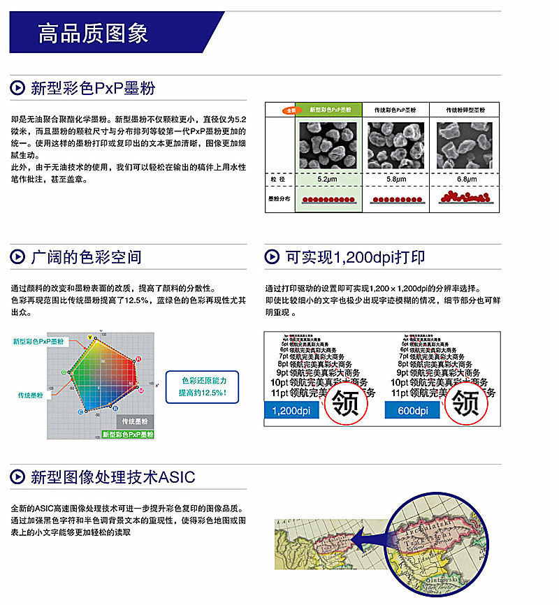 理光3501彩機的高品質(zhì)圖像